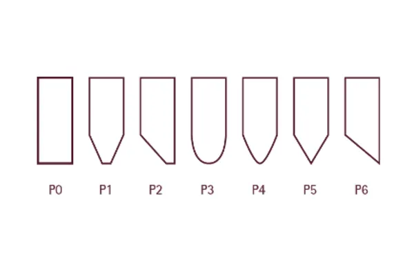 schema-profils